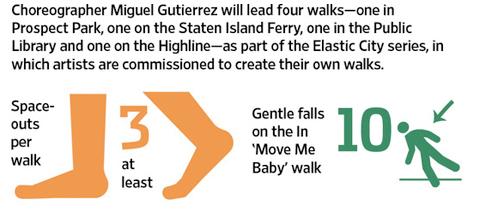 Miguel Gutierrez talks walks in the Wall Street Journal